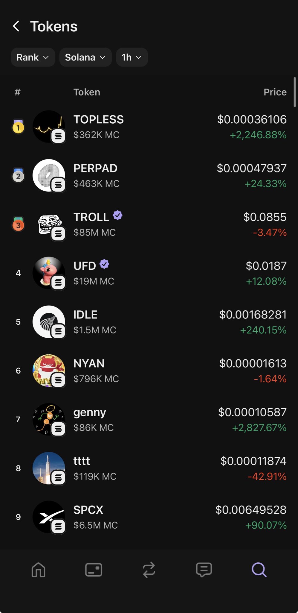 PHANTOM #1 · +2,246%